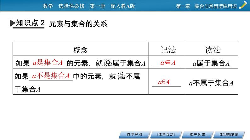 1.1 第1课时集合的含义课件PPT07