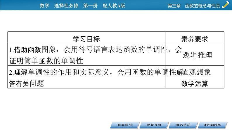 3.2.1 第1课时函数的单调性课件PPT02
