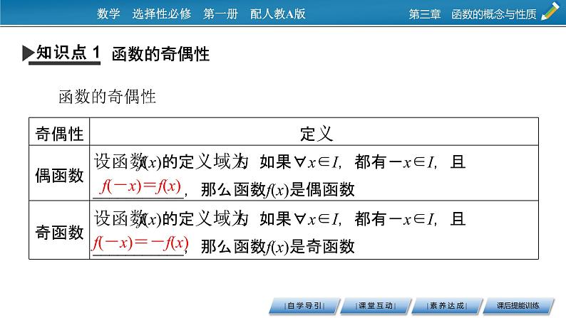 3.2.2奇偶性课件PPT第4页