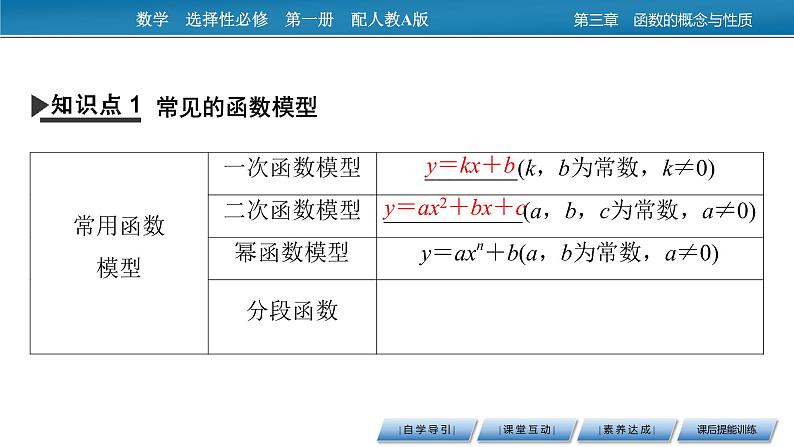 3.4函数的应用(一)课件PPT第4页