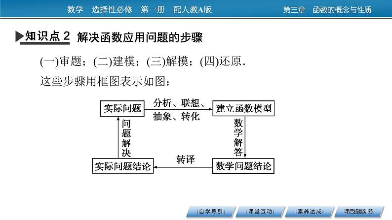 3.4函数的应用(一)课件PPT第6页