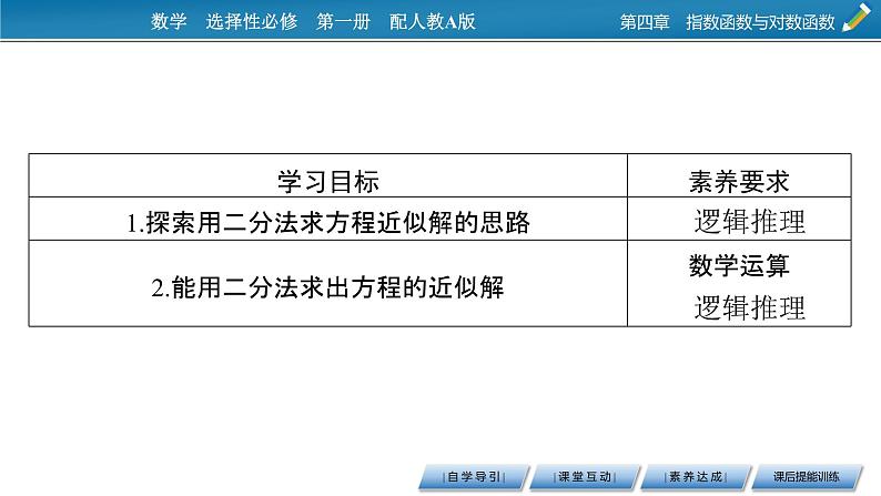4.5.2用二分法求方程的近似解课件PPT02