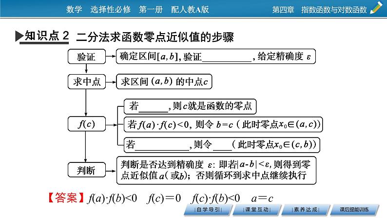 4.5.2用二分法求方程的近似解课件PPT06