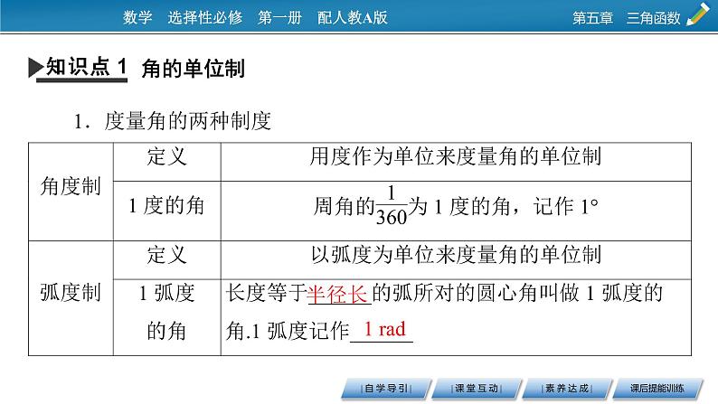 5.1.2弧度制课件PPT04
