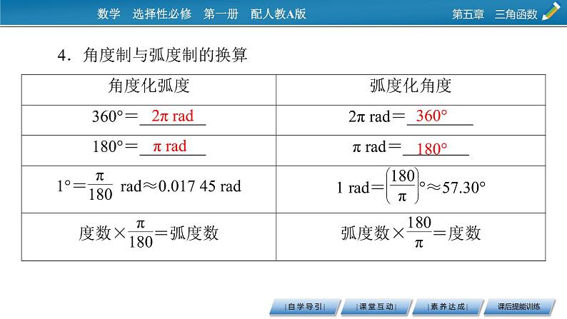 5.1.2弧度制课件PPT07