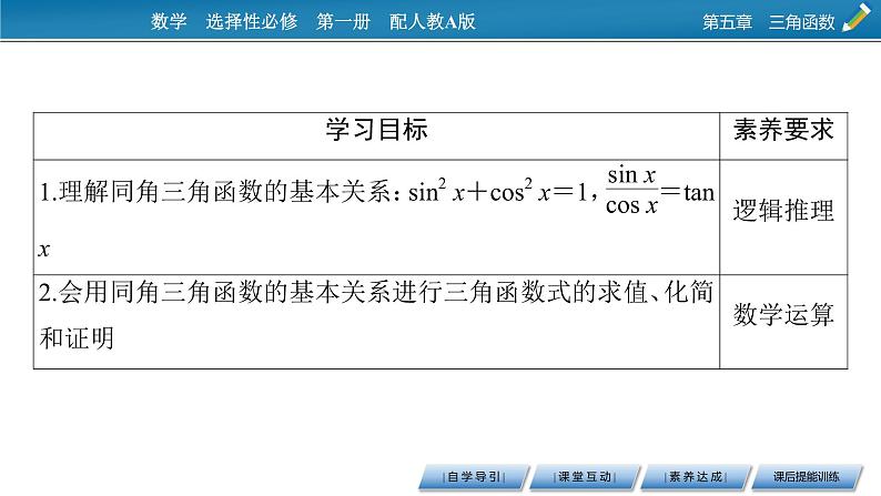 5.2.2同角三角函数的基本关系课件PPT第2页