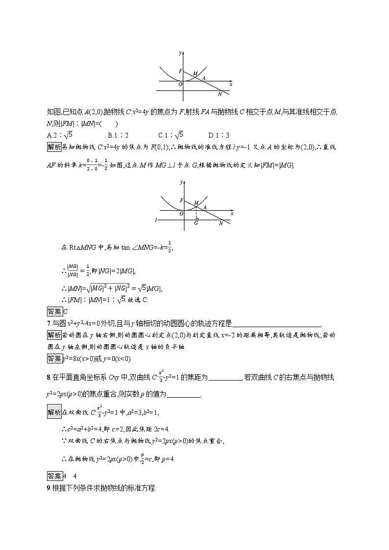 3.3.1　抛物线及其标准方程第3页