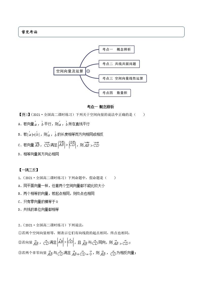 1.1 空间向量及其运算（学生版）第2页