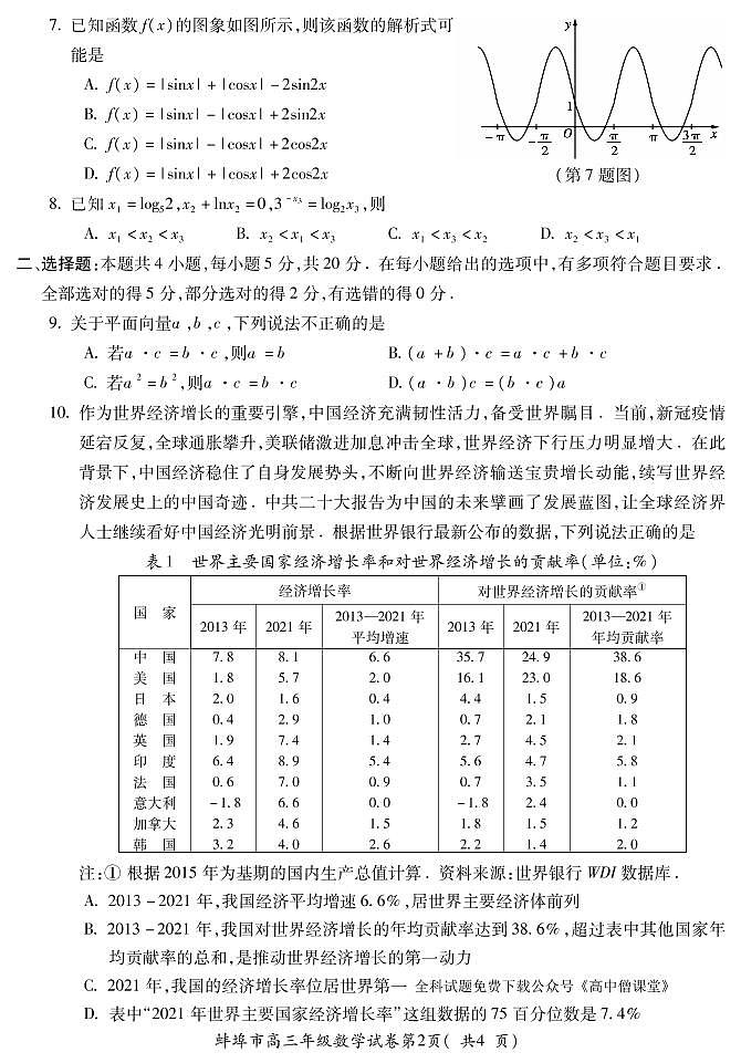 2022-2023学年安徽省蚌埠市高三第二次教学质量检查考试数学试题 PDF版02