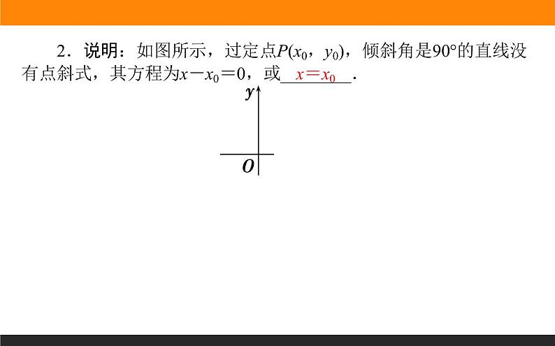2.2.1直线的点斜式方程课件PPT第3页