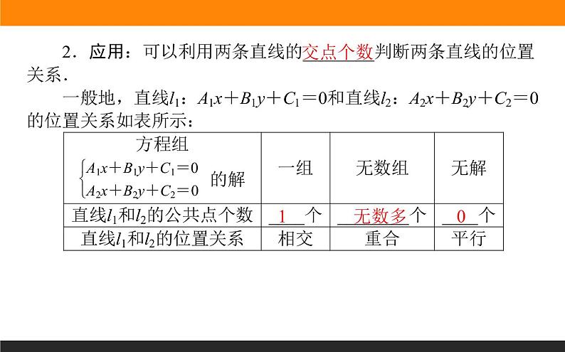 2.3.1-2两条直线的交点坐标课件PPT03