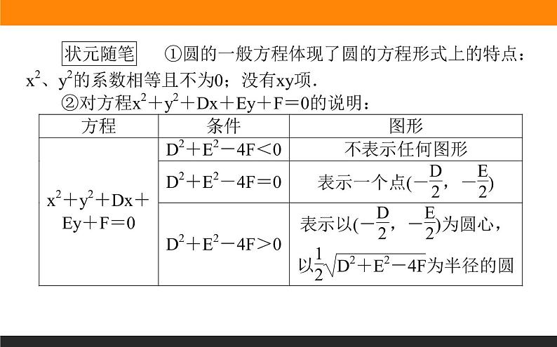 2.4.2圆的一般方程 课件PPT第3页