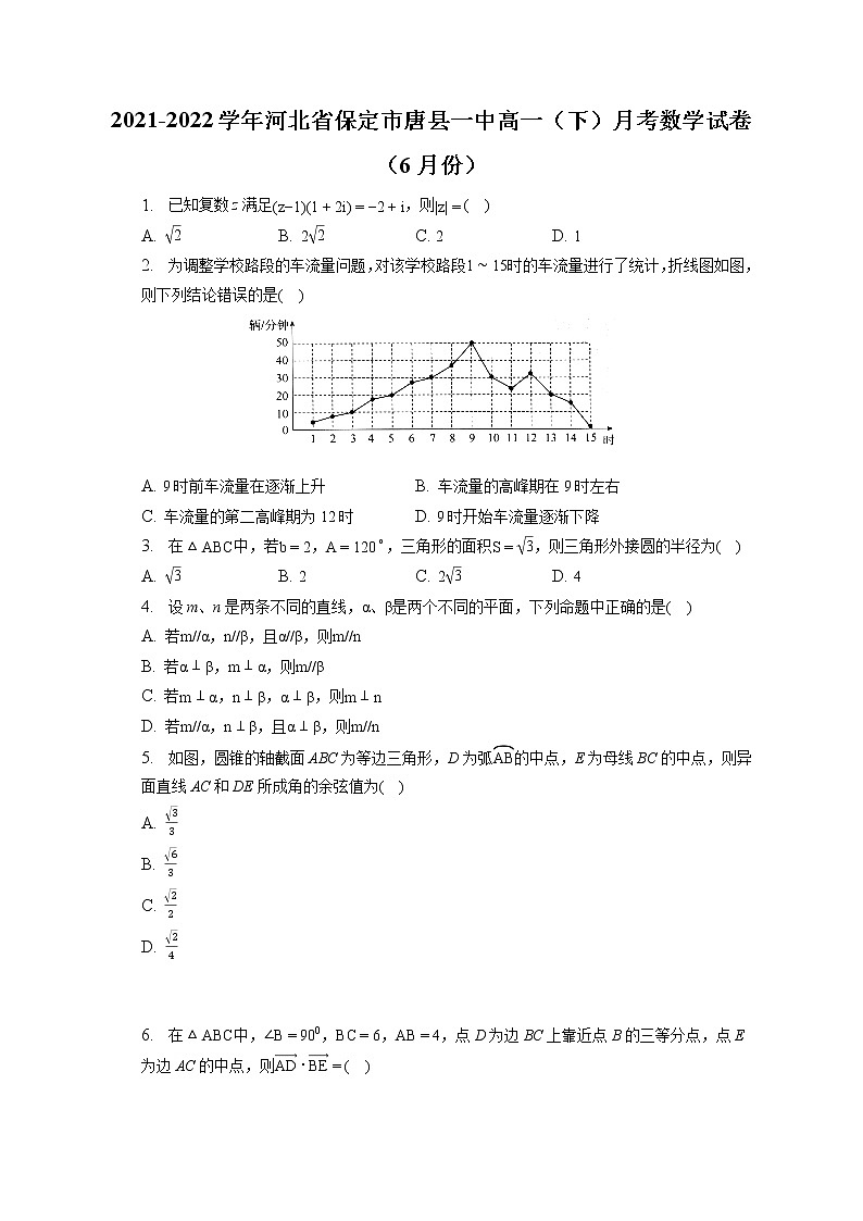 2021-2022学年河北省保定市唐县一中高一（下）月考数学试卷（6月份）（含答案解析）01