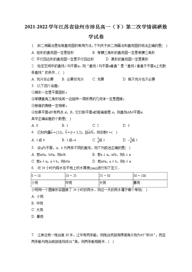 2021-2022学年江苏省徐州市沛县高一（下）第二次学情调研数学试卷（含答案解析）01
