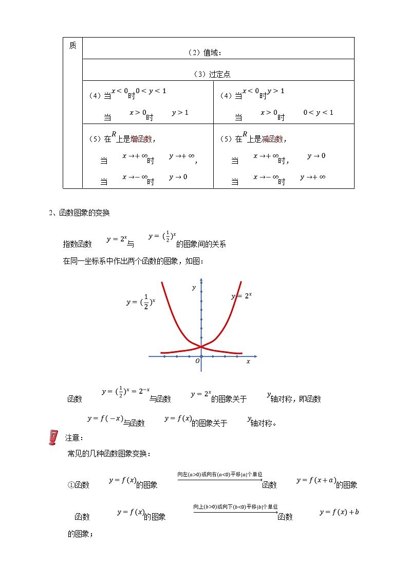 北师大版（2019）高中数学必修第一册3-3-2指数函数的图象和性质教案02