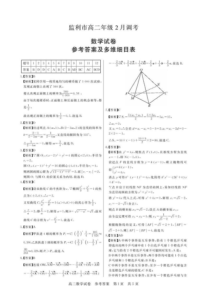 湖北省荆州市监利市2022-2023学年高二2月调考数学试题答案第1页