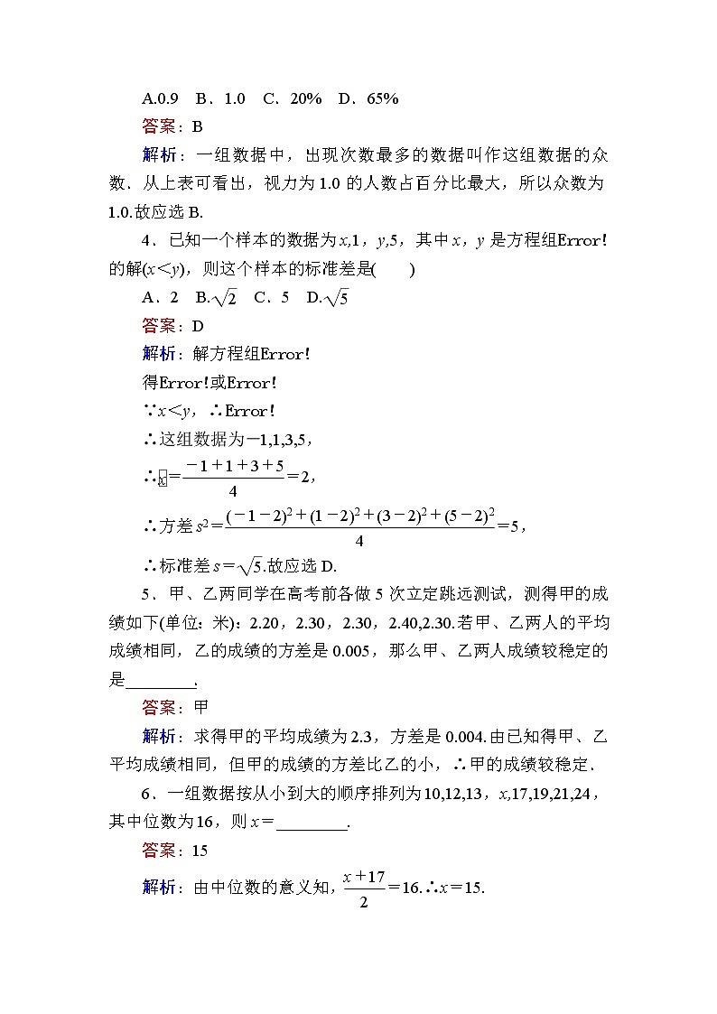 北师大版（2019）必修第一册6-4-1样本的数字特征作业含答案第2页