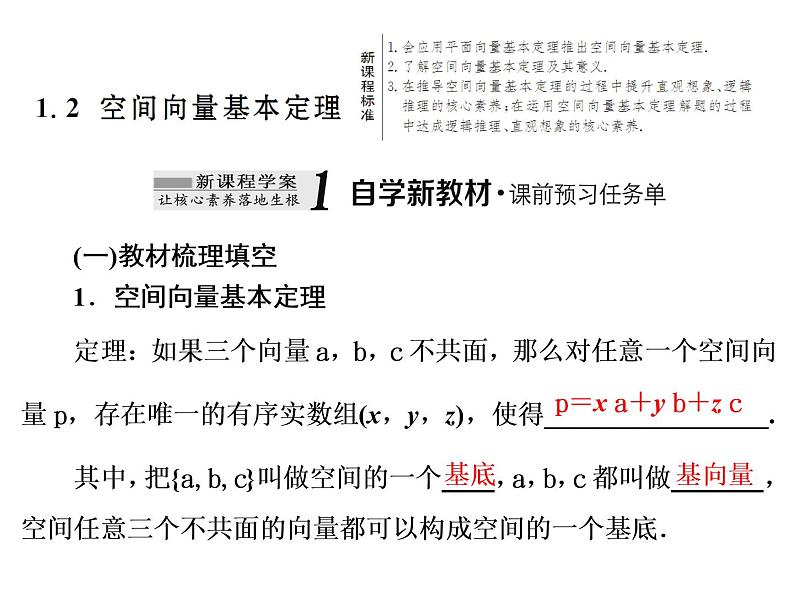 1.2  空间向量基本定理课件PPT01