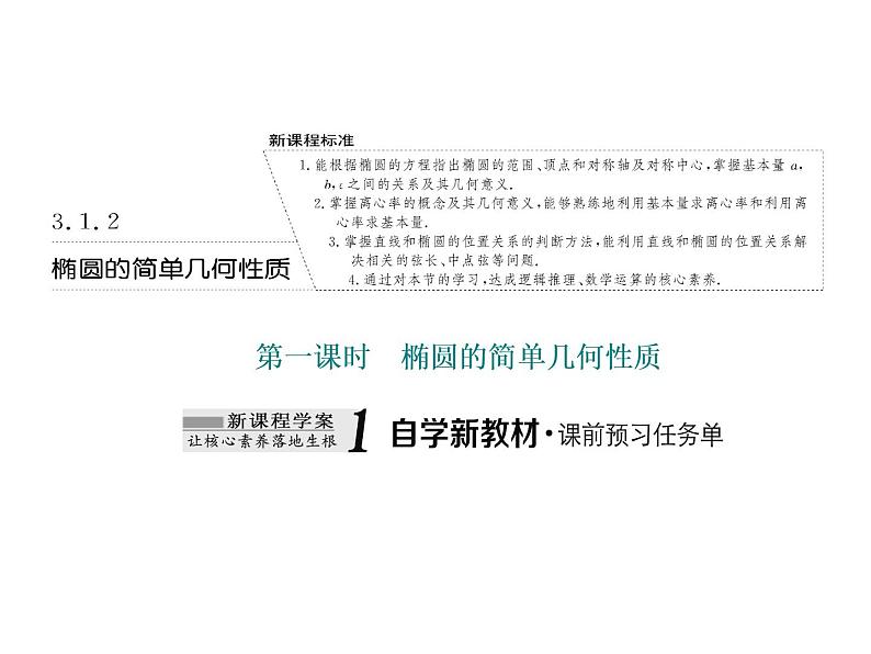 3.1.2第一课时　椭圆的简单几何性质课件PPT第1页