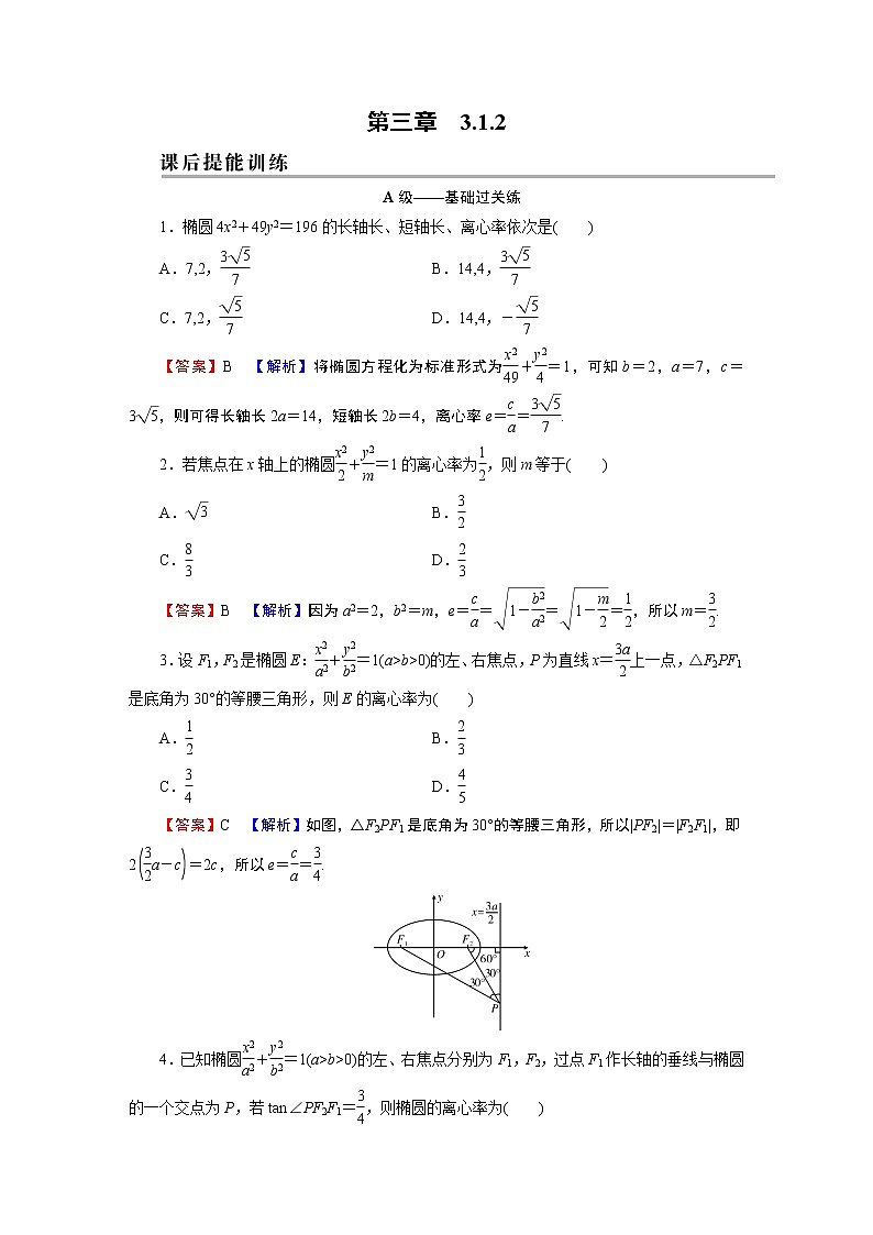 3.1.2 椭圆的几何性质第1页