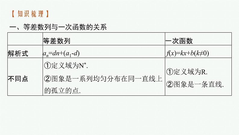 4.2.1　第2课时　等差数列的性质及应用课件PPT第6页