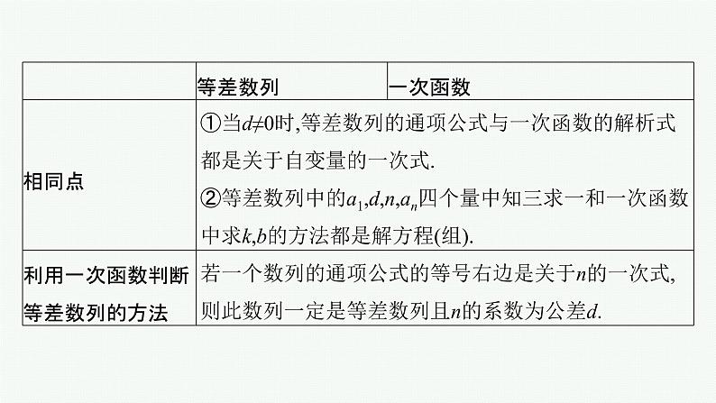 4.2.1　第2课时　等差数列的性质及应用课件PPT第7页