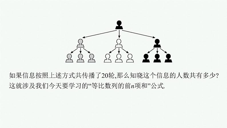 4.3.2　第1课时　等比数列的前n项和课件PPT第6页