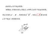 1.1.2  空间向量的数量积运算课件PPT