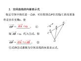 1.4.1 用空间向量研究直线、平面的位置关系课件PPT