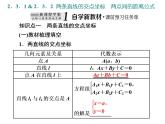 2.3.1 - 2.3.2 两条直线的交点坐标　两点间的距离公式课件PPT