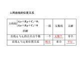 2.3.1 - 2.3.2 两条直线的交点坐标　两点间的距离公式课件PPT