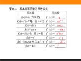 5.2.1 基本初等函数的导数课件PPT