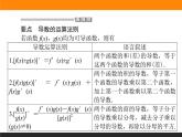 5.2.2 导数的四则运算法则课件PPT