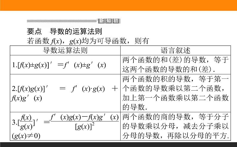 5.2.2 导数的四则运算法则课件PPT02