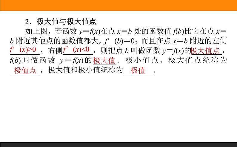 5.3.2.1 函数的极值课件PPT第3页