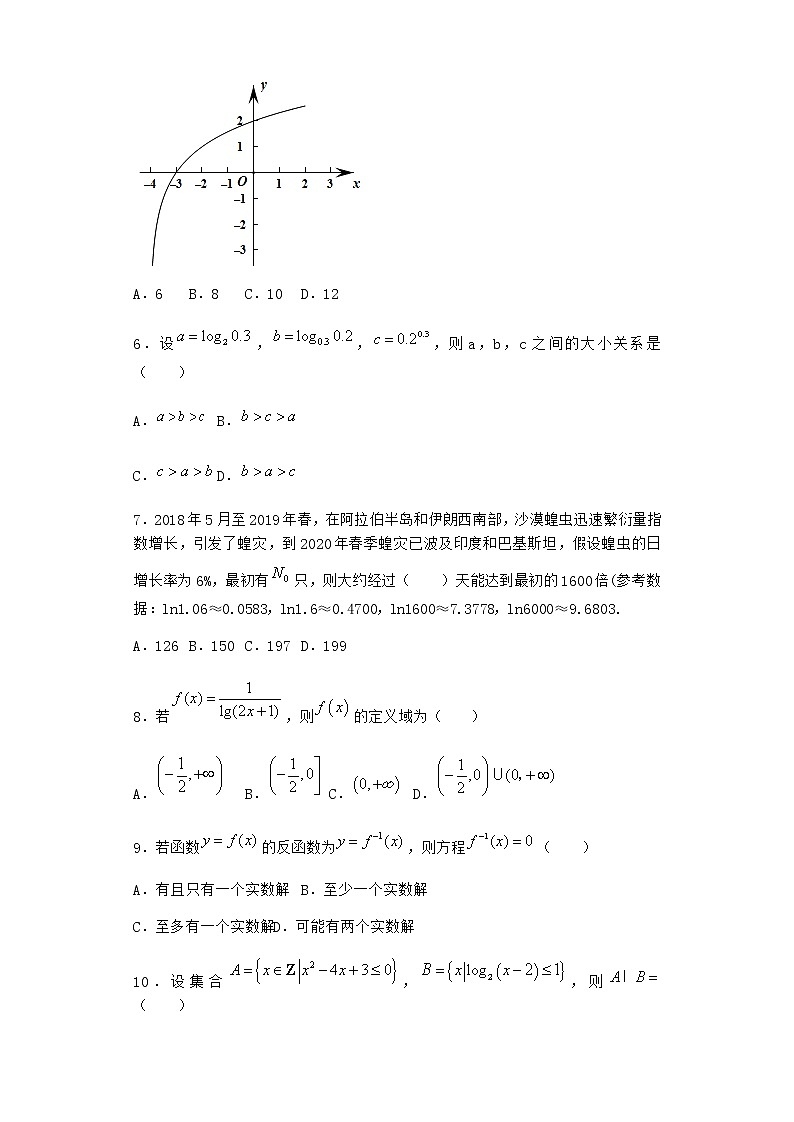 人教B版高中数学必修第二册4-2-3对数函数的性质与图像优选作业含答案1第2页