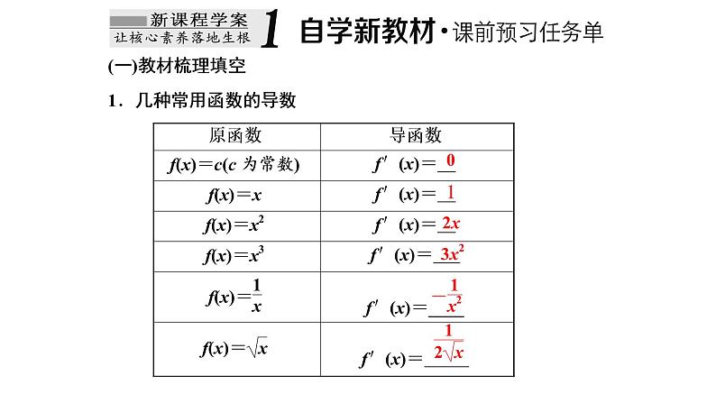 5.2.1  基本初等函数的导数课件PPT02