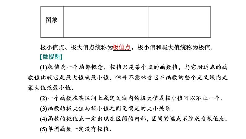 5.3.2  函数的极值与最大（小）值  第一课时  函数的极值课件PPT03