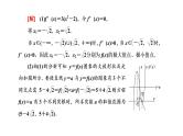 5.3.2  函数的极值与最大（小）值  第三课时  导数的应用问题课件PPT