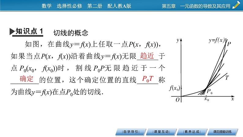 5.1.2 第2课时 导数的几何意义课件PPT04