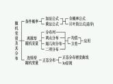 第七章　章末整合课件PPT
