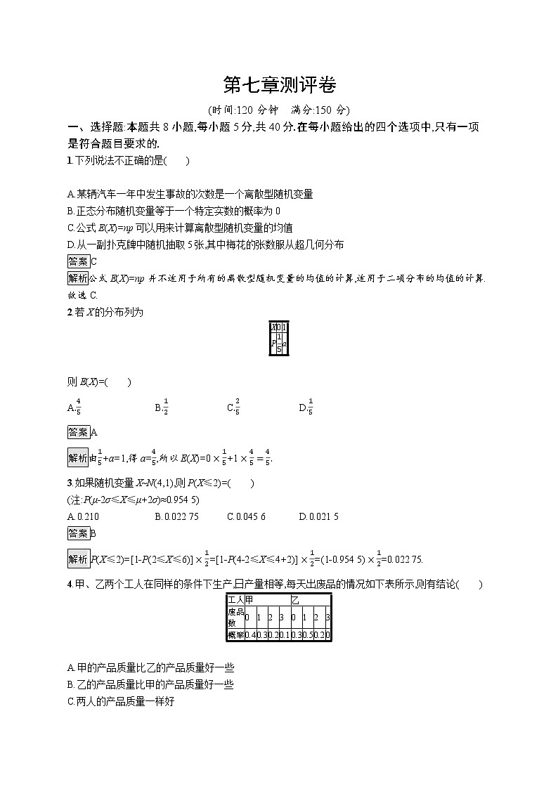 第七章测评卷01