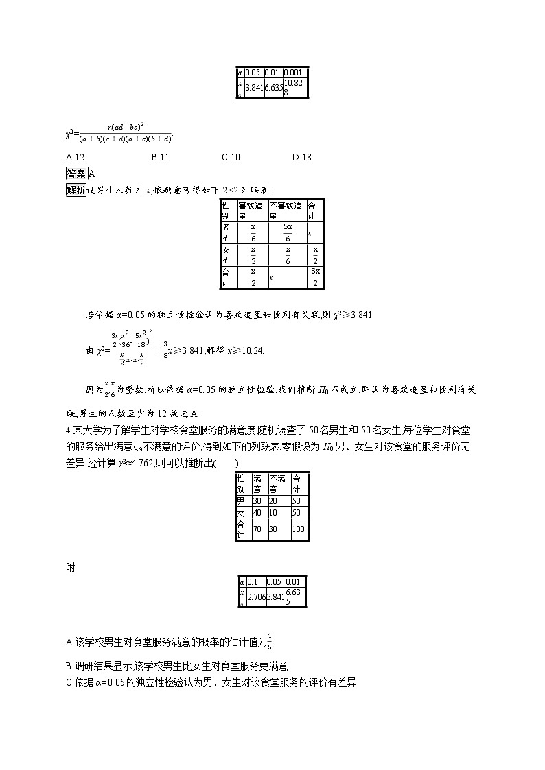 8.3.1　分类变量与列联表　8.3.2　独立性检验第2页