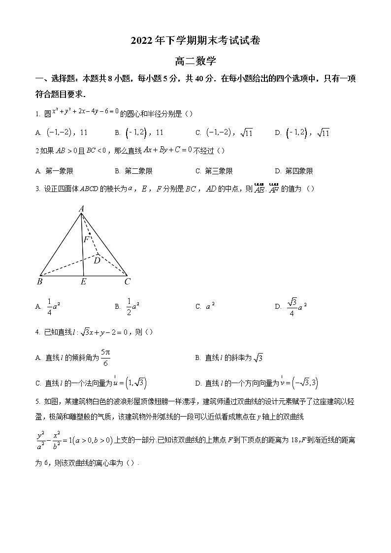 湖南省长沙市浏阳市2022-2023学年高二上学期期末数学试题（原卷版）第1页
