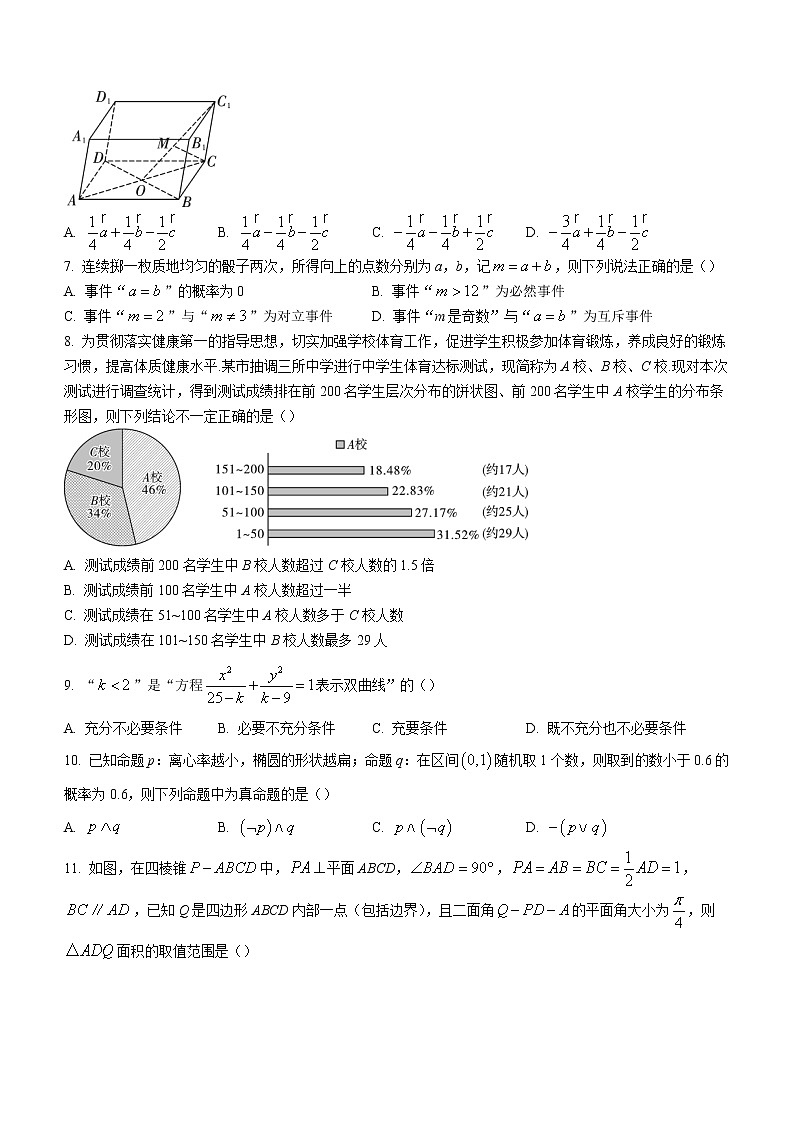 陕西省榆林市2022-2023学年高二上学期期末教学质量过程性评价理科数学试题第2页