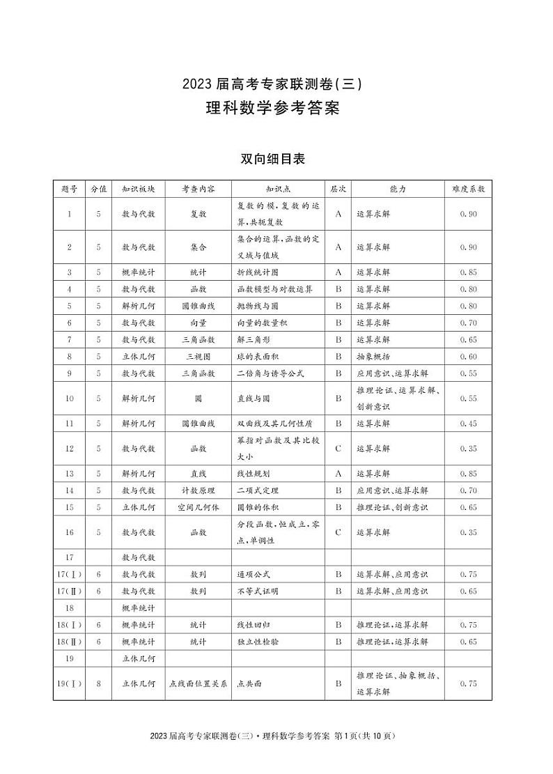 2023届四川省高三上学期高考专家联测卷（三）数学（理）试卷 PDF版第3页