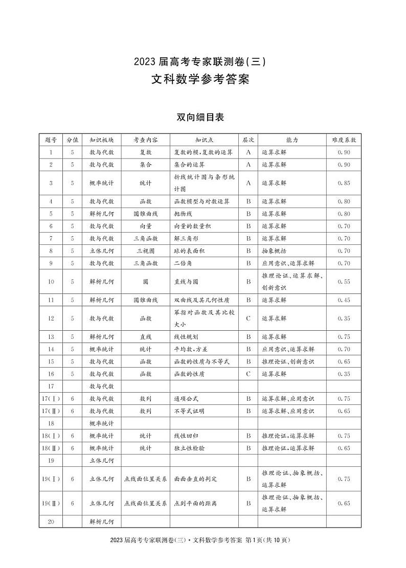 2023届四川省高三上学期高考专家联测卷（三）数学（文）试卷 PDF版第3页
