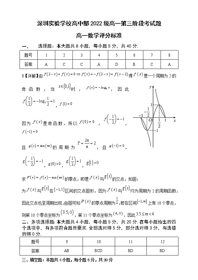 高一数学第三阶段考试数学参考答案第1页