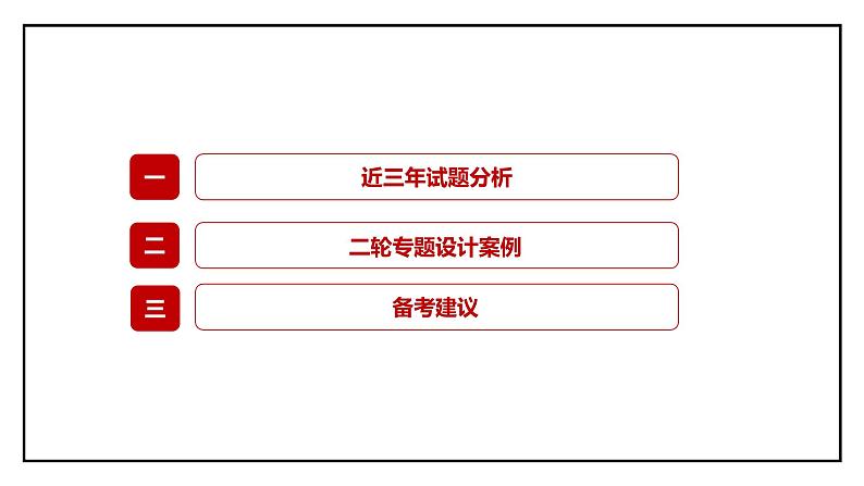 卜范坤：2023届高三数学二轮复习策略及备考建议课件PPT第2页