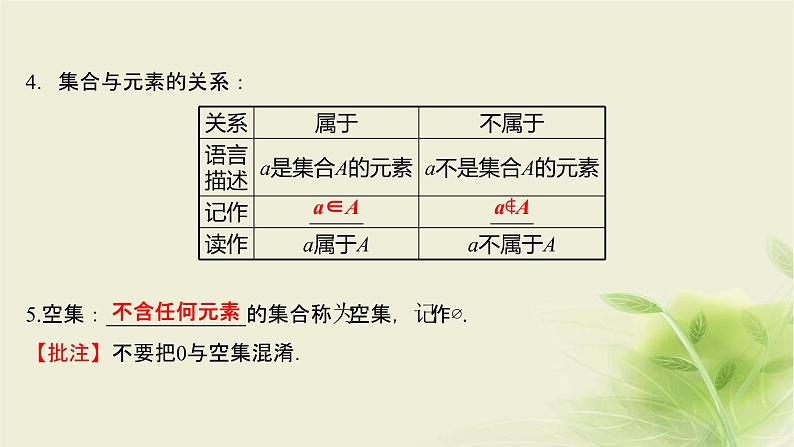 人教B版高中数学必修第一册1-1-1集合及其表示方法课件第4页